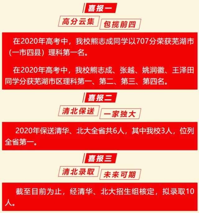 硬核附中再创佳绩 安徽师范大学附属中学年高考成绩又传捷报 安徽师范大学